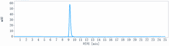 HGFR / c-Met Reference Antibody (onartuzumab)