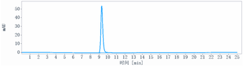 IL-13 Reference Antibody (lebrikizumab)