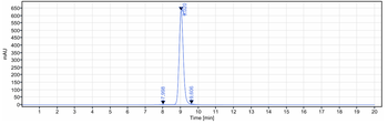 Integrin a4 / ITGA4 / CD49d Reference Antibody (natalizumab)