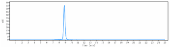 FZD Reference Antibody (vantictumab)