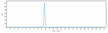 Siglec-3 / CD33 Reference Antibody (gemtuzumab-CLM)