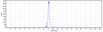 IL-18 Reference Antibody (Camoteskimab)