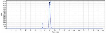 Anti-TIGIT Reference Antibody (tiragolumab)