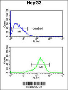 ATLA2 Antibody (Center)