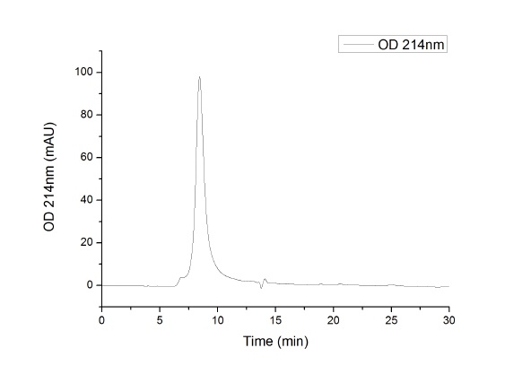 SARS-CoV-2 (COVID-19) Spike S1 Recombinant Protein