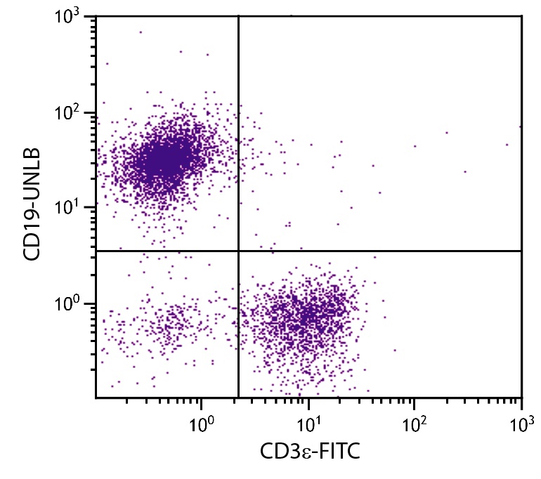 CD19 Antibody [6D5]