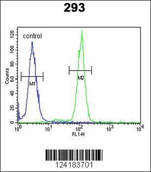 OST alpha Antibody