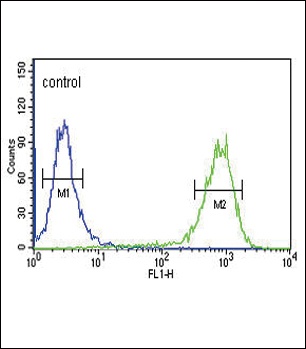 MC3R Antibody