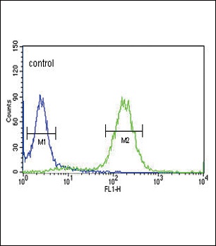 PCSK9 Antibody