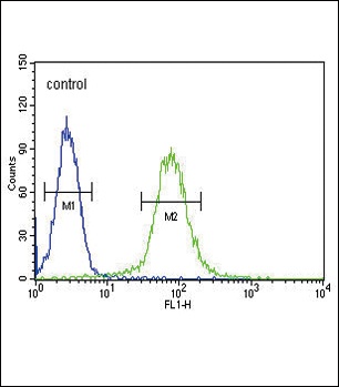 SMS Antibody