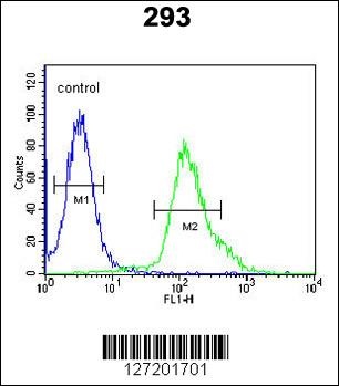 FGFBP3 Antibody