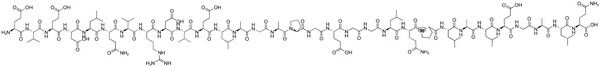C-, Dog peptide