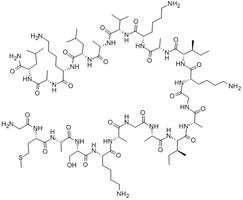 PGLa peptide