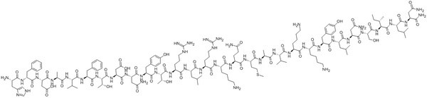 Human, Bovine, Porcine, Rat [D-Phe2] VIP peptide