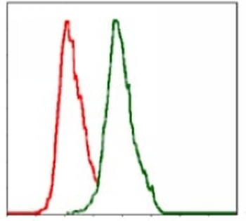 ALPL Mouse Monoclonal Antibody