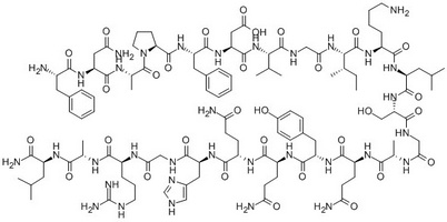 Obestatin