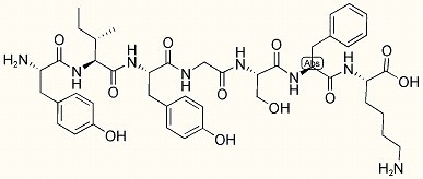 p60c-src Substrate I