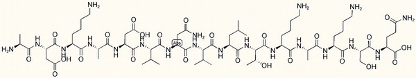 Parathyroid Hormone (70-84)