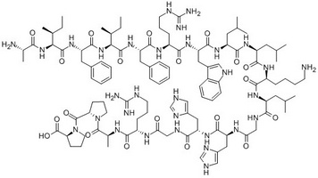 Salusin-Beta