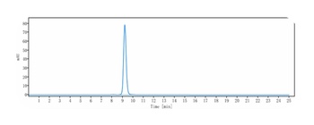 Anti-RSV-F Reference Antibody (palivizumab)