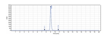 Anti-RSV-F Reference Antibody (motavizumab)