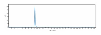 Anti-ERBB3/HER3 Reference Antibody