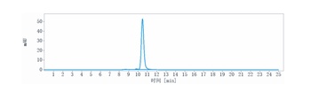 Anti-Siglec-2 / CD22 Reference Antibody (inotuzumab-CLM)
