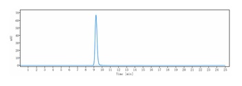 Anti-Nectin-4 Reference Antibody