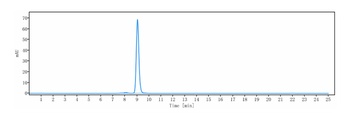 Anti-CDH17 / Cadherin-17 Reference Antibody (10C12)