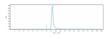 Anti-GPC3 / Glypican-3 Reference Antibody