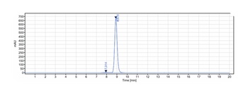 Anti-TSLP Reference Antibody