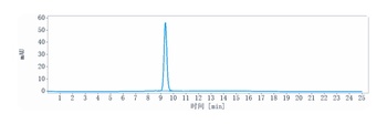 Anti-Amyloid Beta Reference Antibody (lecanemab)