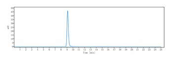 Anti-VEGFR2 / KDR / CD309 Reference Antibody (vulinacimab)