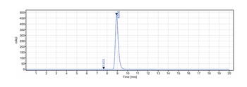 Anti-VEGFR2 / KDR / CD309 Reference Antibody (alacizumAb)