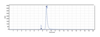 Tau Antibody