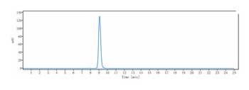 Anti-TSLP Reference Antibody