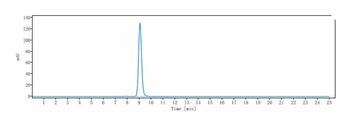 TPBG Reference Antibody