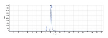 Anti-TNFRSF5 / CD40 Reference Antibody (iscalimab)