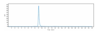TCR Antibody
