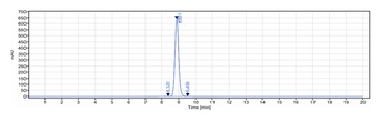 Anti-SLC34A2 Reference Antibody (upifitamab)