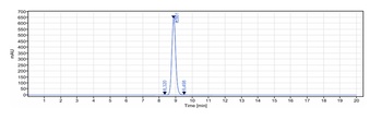 Anti-SLC34A2 Reference Antibody