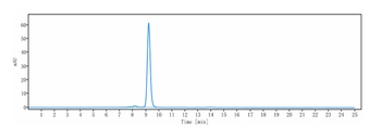 Anti-Siglec-2 / CD22 Reference Antibody