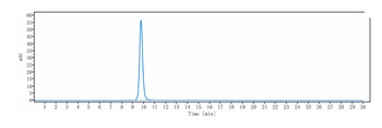 Siglec-15 / CD33L3 Reference Antibody