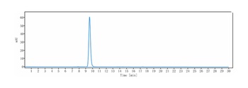 Amyloid Beta Reference Antibody