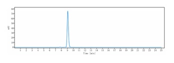 Anti-PRLR / Prolactin Receptor Reference Antibody