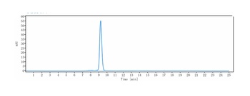 Anti-MRC2 / CD280 Reference Antibody