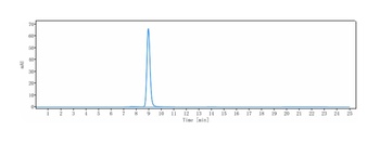 Anti-IgE Reference Antibody (omalizumab)