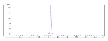 Anti-IL-6 / IFNb2 Reference Antibody (MEDI 5117)