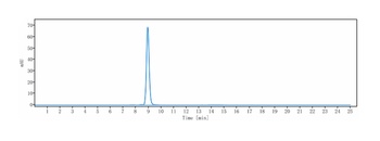 Anti-IL-21 Reference Antibody (avizakimab)