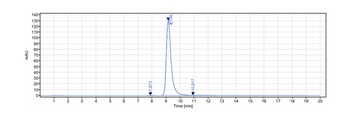 IGF1-R/IGFR1/CD221 Antibody
